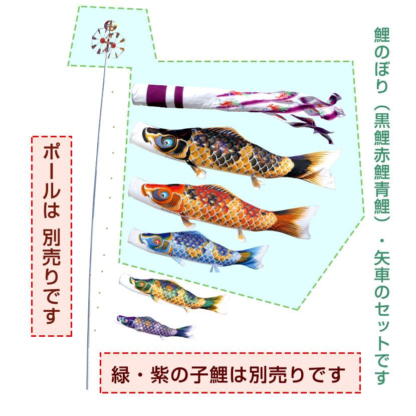 徳永鯉 鯉のぼり 大型 庭 ちりめん京錦 3m 6点セット 家紋入れ・名前