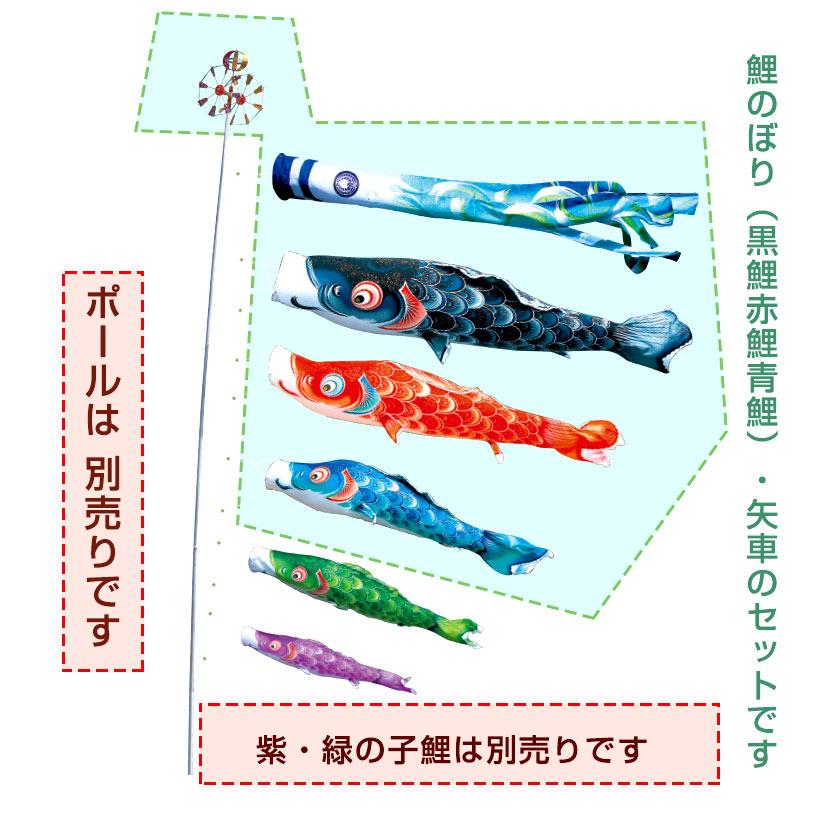 【ポイント10倍】鯉のぼり 大型セット 日本製 徳永鯉 風舞い 6ｍ こいのぼり6点セット 家紋入れ・名前入れ可能吹流し
