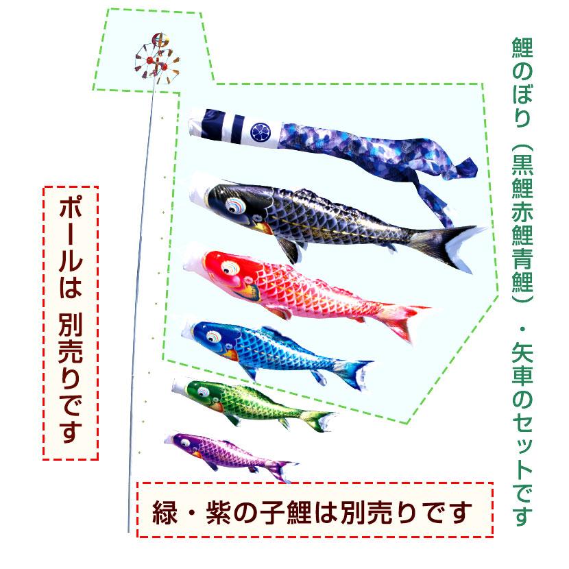 徳永鯉 【ポイント10倍】鯉のぼり 大型セット 日本製 千寿 6m