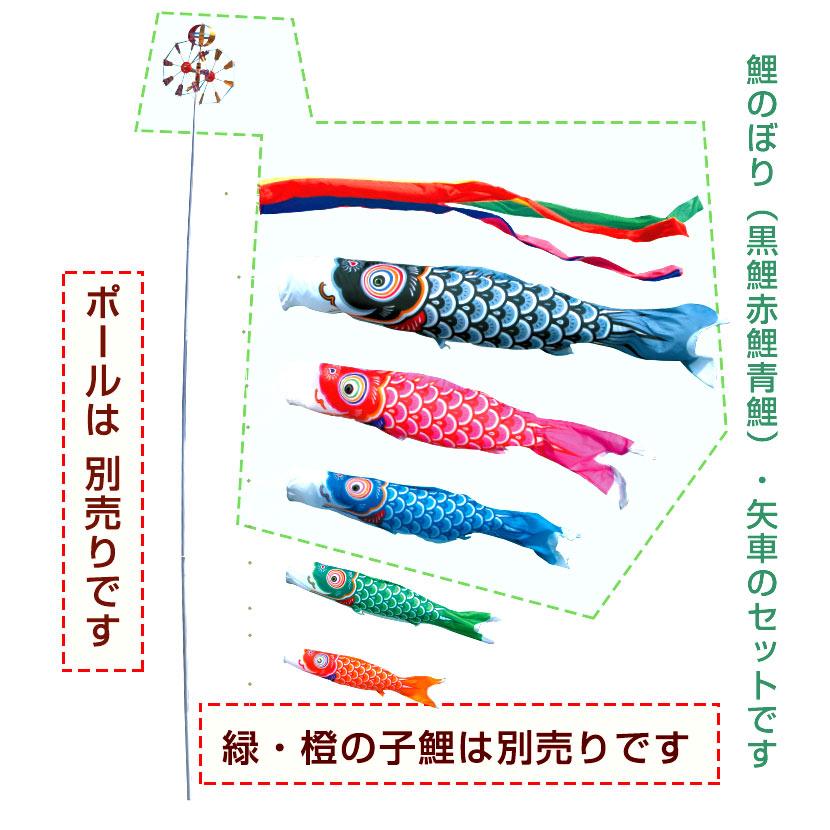 徳永鯉 【ポイント10倍】鯉のぼり 大型セット 日本製 友禅鯉 4m