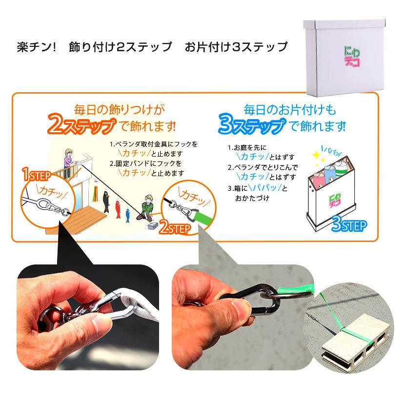 【ポイント10倍】こいのぼり にわでこセット 日本製 鯉のぼり 夢はるか1.5m 徳永鯉 ポリエステル 撥水加工  にわデコの画像