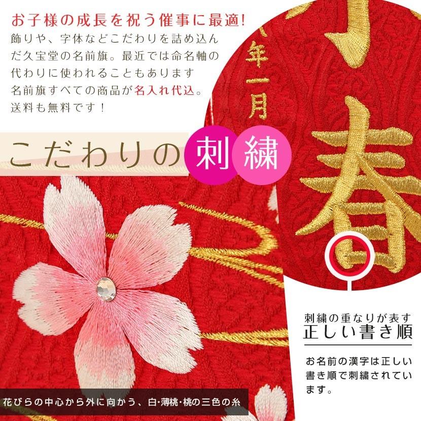ぼかし桜（赤） 2 枚目