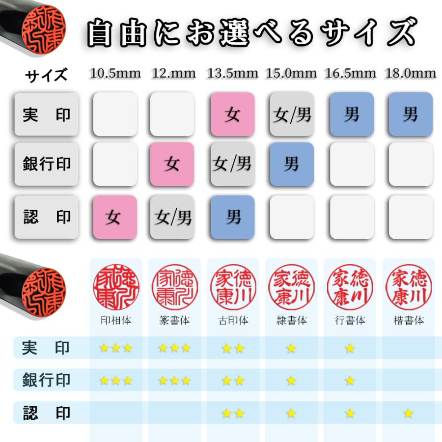 はんこ オランダ水牛印鑑 印鑑セット 高級もみ皮印鑑ケース付 実印 銀行印 認印 印鑑 男性女性 10.5 - 18.0mm |  | 06