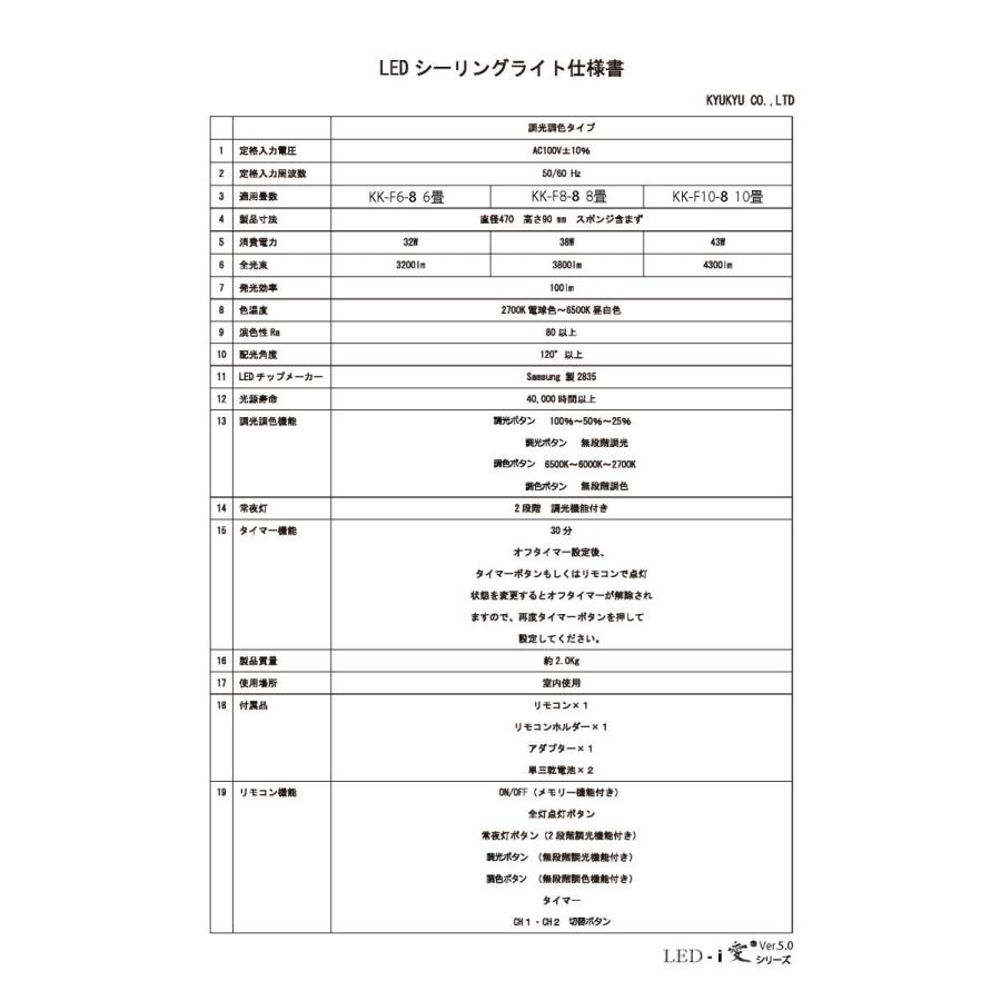 LEDシーリングライト  【調光調色】LED天井照明 リモコン付 タイマー付  取付け簡単 KK-F10-8＜LED-i 愛＞ |  | 02