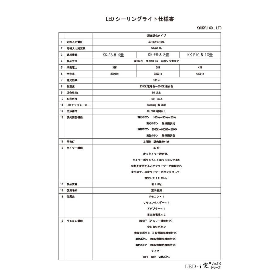 LEDシーリングライト  【調光調色】LED天井照明 リモコン付 タイマー付  取付け簡単 KK-F8-8＜LED-i 愛＞ |  | 02