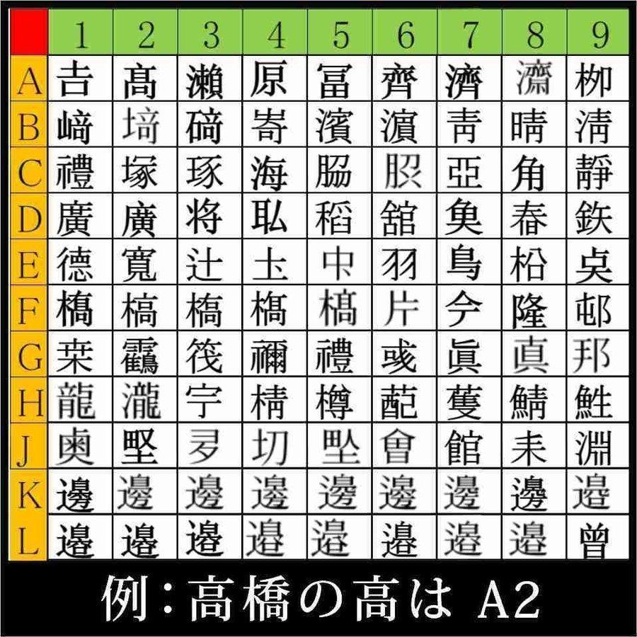 印鑑 はんこ 彩樺( 赤色 )印鑑 高級もみ皮印鑑ケース付 10.5 12.0 13.5 15.0mm 実印 銀行印 認印 印鑑 男性女性 印鑑セットお祝いプレゼント　送料無料 |  | 04