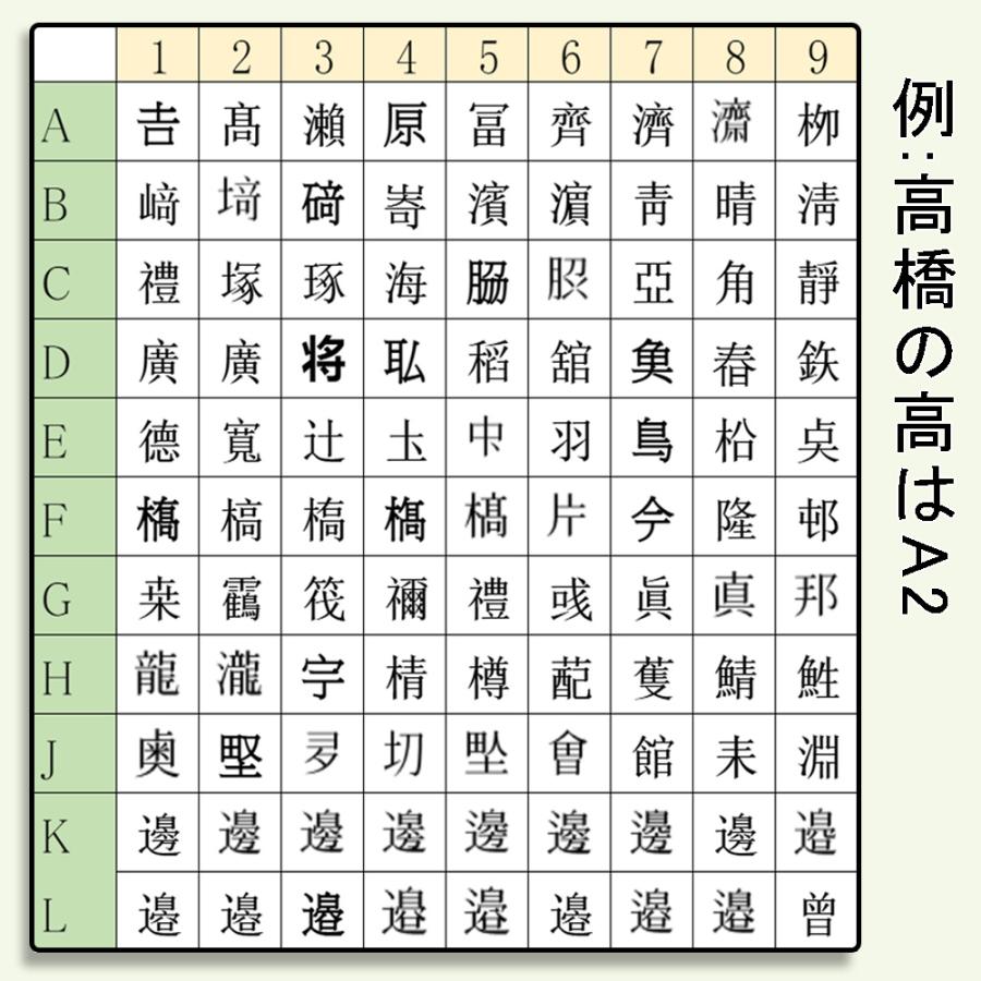 薩摩純本拓 印鑑 はんこ 法人印鑑代表者印　柘 ( つげ )【16.5、18.0mm】寸胴　 印鑑 はんこ 法人 会社設立 実印 銀行印 角印 送料無料 法人印鑑 |  | 10