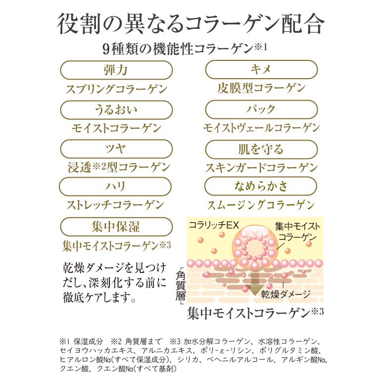 コラリッチ キューサイ コラリッチEX プレミアムリフトジェル 55g 4個