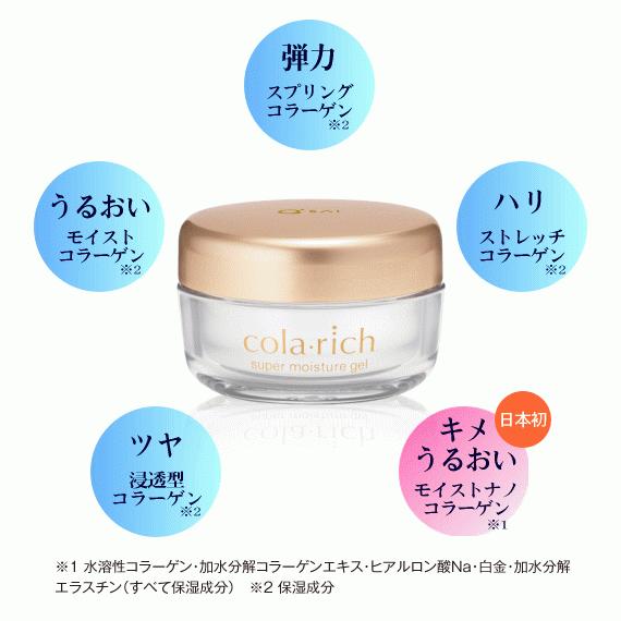 キューサイ コラリッチ スーパーモイスチャージェル 55g 4個