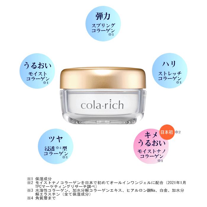 コラリッチ キューサイ スーパーモイスチャージェル 55g 6個まとめ買い