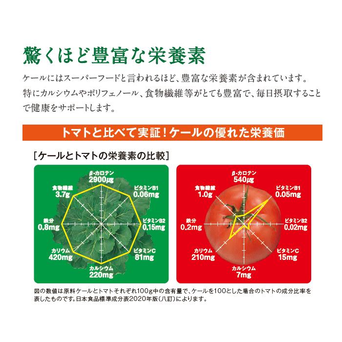 【未開封】キューサイ ザ・ケール マイルド風味 3箱セット キューサイ 【お試しセット】キューサイ 青汁 ザ・ケール 粉末 7g×15本