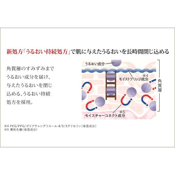 キューサイ コラリッチ スーパーモイスチャージェル 55g 6個まとめ買い オールインワンジェル おまけつき｜kyusaikenko｜03