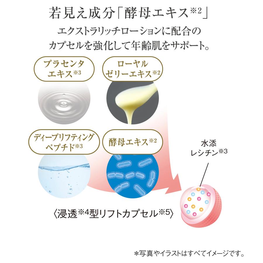 新品未使用コラリッチローション120ml✖️3本セット⭐︎エクストラリッチ化粧水 キューサイ コラリッチ エクストラリッチローション 120mL 3本