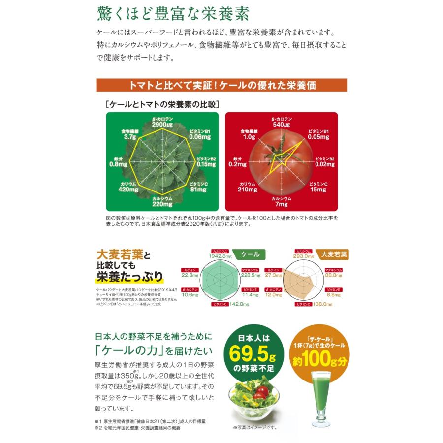キューサイ 青汁 ケール 粉末 420g 6袋まとめ買い おまけ付_15