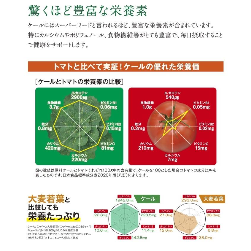キューサイ 青汁 ケール 粉末 420g 4袋まとめ買い おまけ付_7