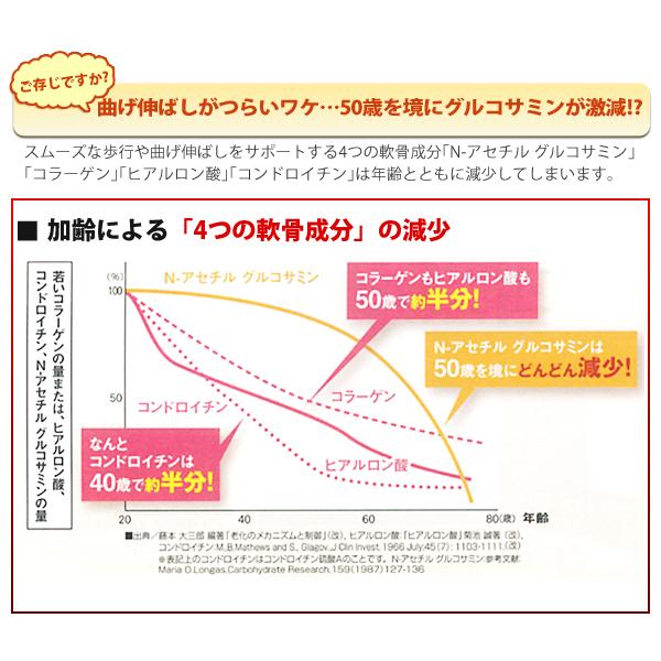 キューサイ グルコサミン・コラーゲン プレミアム 3g×60袋 3箱まとめ買い おまけ付_1
