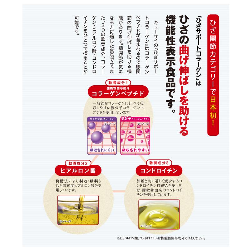 キューサイ ひざサポートコラーゲン 100g 2袋まとめ買い おまけ付 粉末