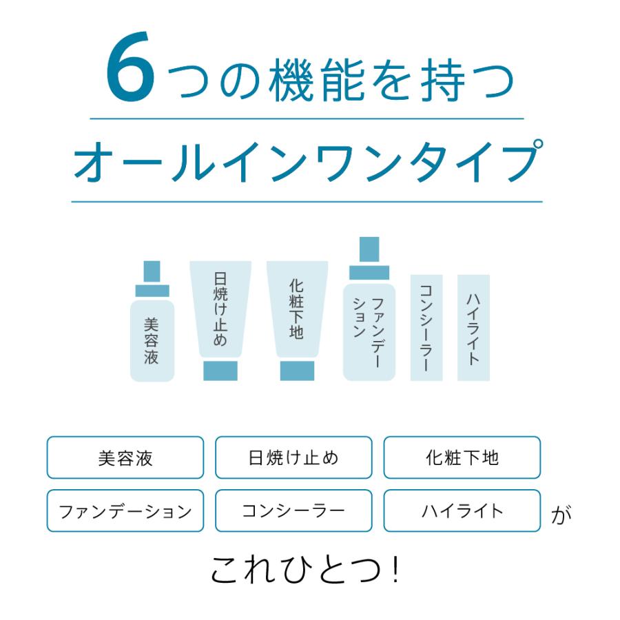 コラリッチ リンクルホワイト クッションファンデーション 15g 3個
