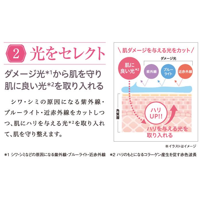コラリッチ キューサイ リンクルホワイト トーンアップ UVベース 30g