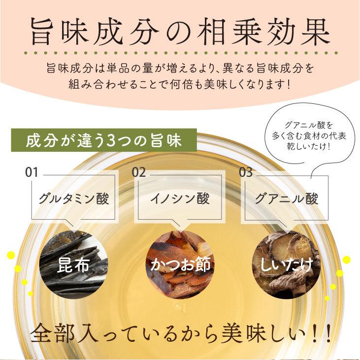 「陽より子調味料3種セット」九州 お取り寄せ しいたけ ドレッシング ポン酢 トマトソース ギフト｜kyushu-sanchoku｜04