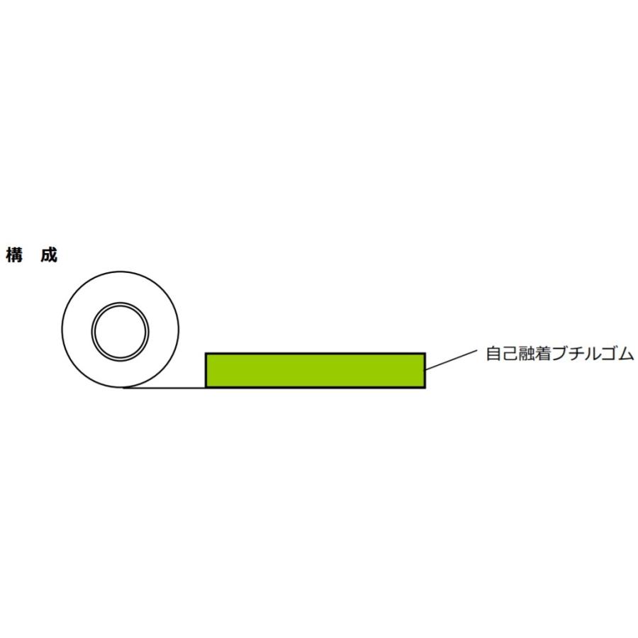 日東シンコー ブチルゴムテープNo．15 日東シンコー製 : 秋葉原の