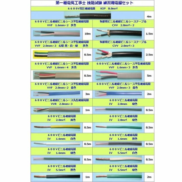 第一種電気工事士技能試験用器具＋ケーブルセット これで技能試験練習