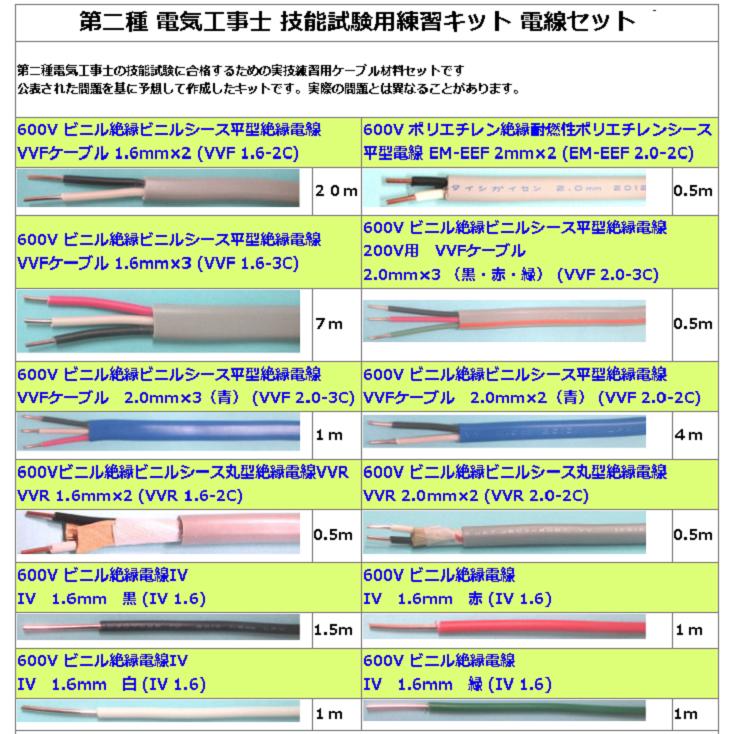 第二種 電気工事士 技能試験練習用 ケーブルセット 2026年度(令和8年度