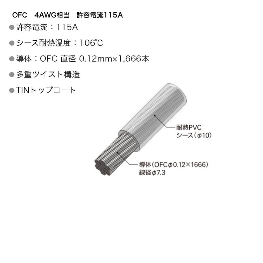 TPC4 透明 1m 切断販売 パワーケーブル OFC 耐熱106℃ AWG4 カー
