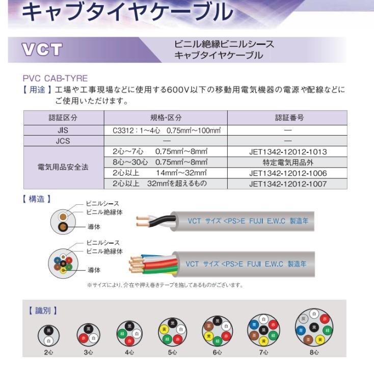 富士電線工業 VCTケーブル VCT 5.5SQ 3心【1m 切断販売】 : 秋葉原の 