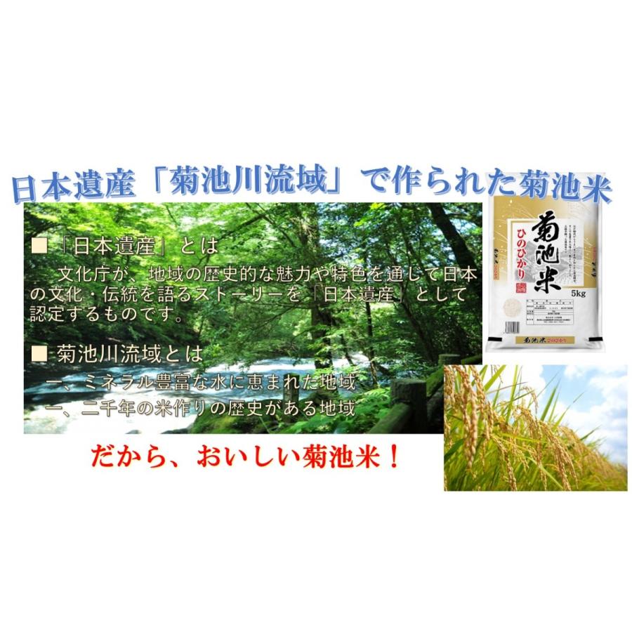 米 お米 2kg 熊本県産 菊池米 ひのひかり 令和6年産 送料 米 お米 2kg 熊本県産 菊池米 ひのひかり 令和6年産 送料