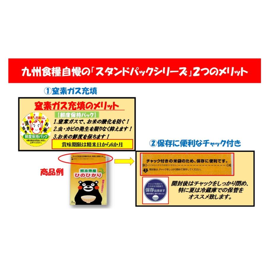 米 お米 10kg （2kg×5） くまモン 無洗米 ひのひかり