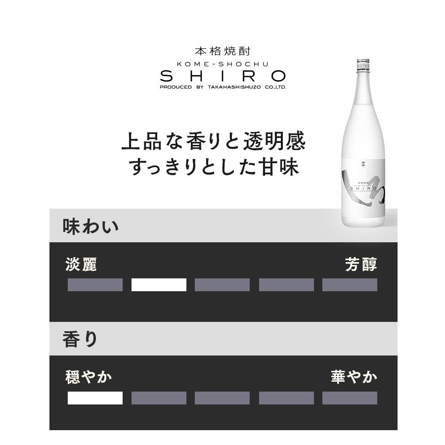 白岳 純米焼酎 白岳しろ25度1800ml瓶1ケース（6本） : 九州酒問屋