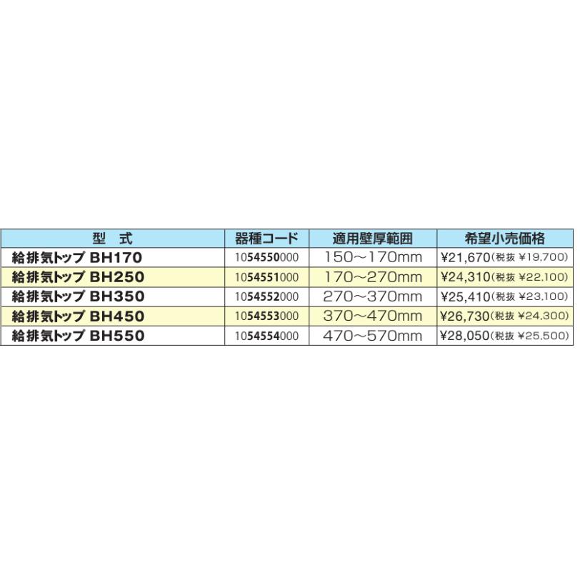 パロマ（Paloma） ＊在庫あり＊パロマ【給排気トップ BH170】適用壁厚
