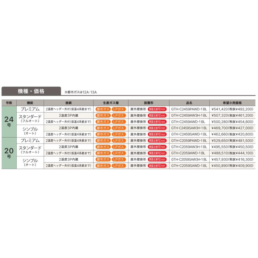 ＊在庫あり＊ノーリツ24号高効率ガス温水暖房付ふろ給湯器　エコジョーズ　シンプル（オート）　屋外壁掛形　都市ガス(12A13A)