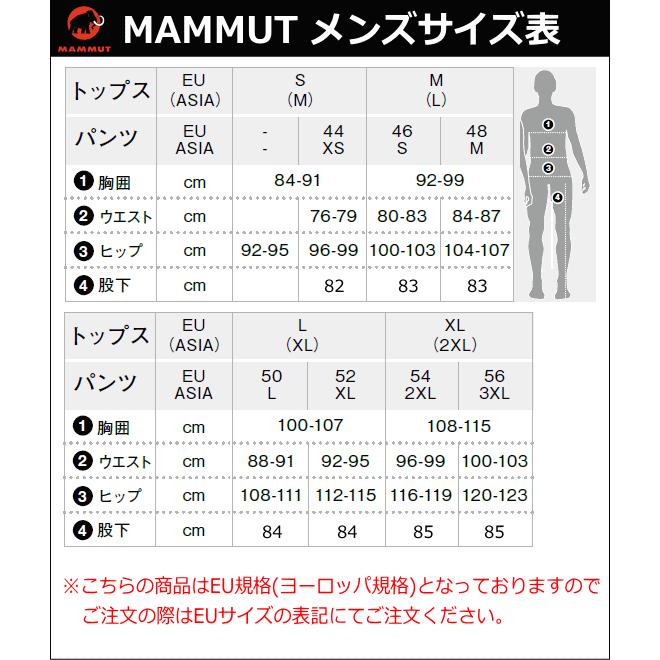 MAMMUT マムート Aenergy IN Jacket Men エナジー イン MAMMUT マムート Aenergy IN Jacket Men エナジー イン
