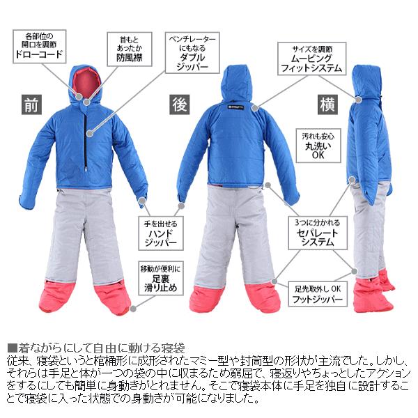 ドッペルギャンガー（DOPPELGANGER） ヒューマノイドスリーピング