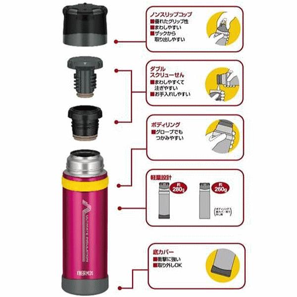 THERMOS サーモス 山専ボトル 山専用ボトル 500ml 500ミリリットル 水筒 真空断熱ステンレスボトル FFX-500｜kyuzo-outdoor｜04