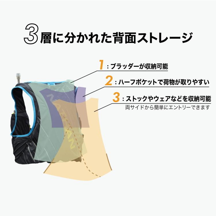 NATHAN（ネイサン） リュック トレイルランニング リュック トレラン