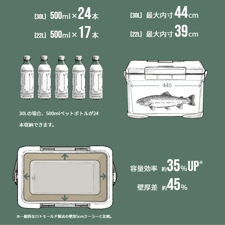 シマノ（SHIMANO） アイスボックス VL 30L ICEBOX VL 30リットル