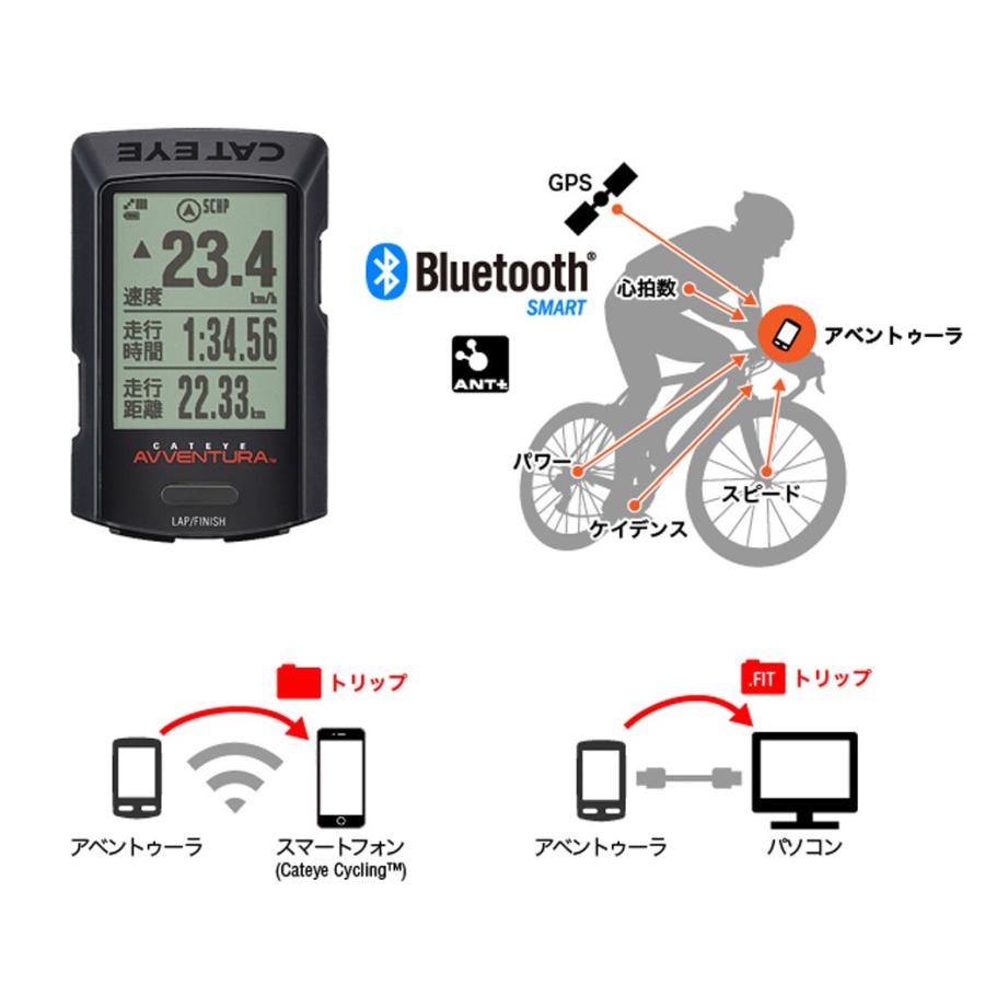 CATEYE（キャットアイ） AVVENTURA CC-GPS200 サイクルコンピューター