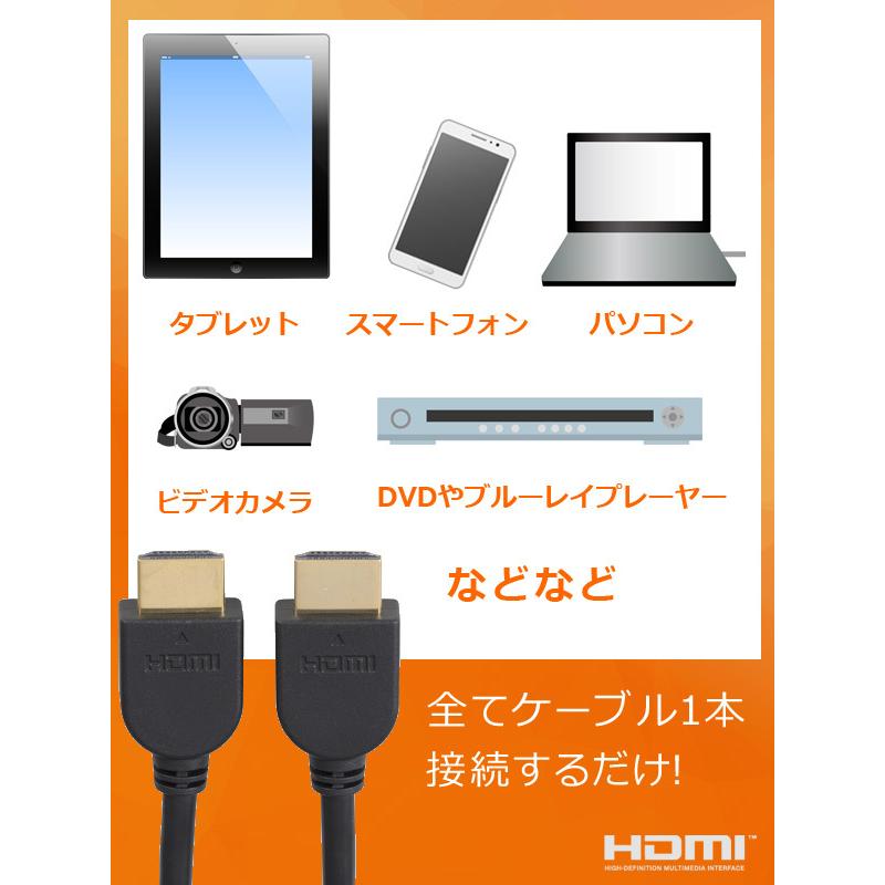RAMASU プロジェクター ミニ RA-P070 mitemi ミニプロジェクター 超