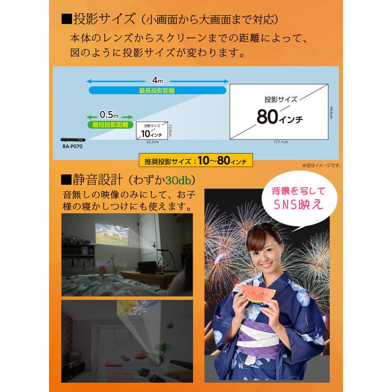 新品未使用　Ramatsu Mitemi Mini LCD プロジェクター RAMASU プロジェクター ミニ RA-P070 mitemi ミニプロジェクター 超