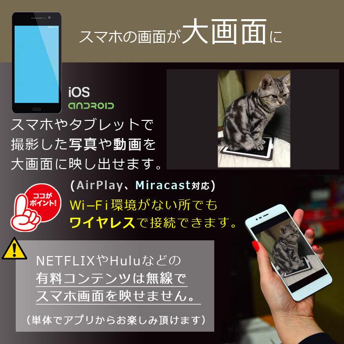 RAMASU ZIP キテルネ プロジェクター RA-P150 mitemi スマート RAMASU ZIP キテルネ プロジェクター RA-P150 mitemi スマート