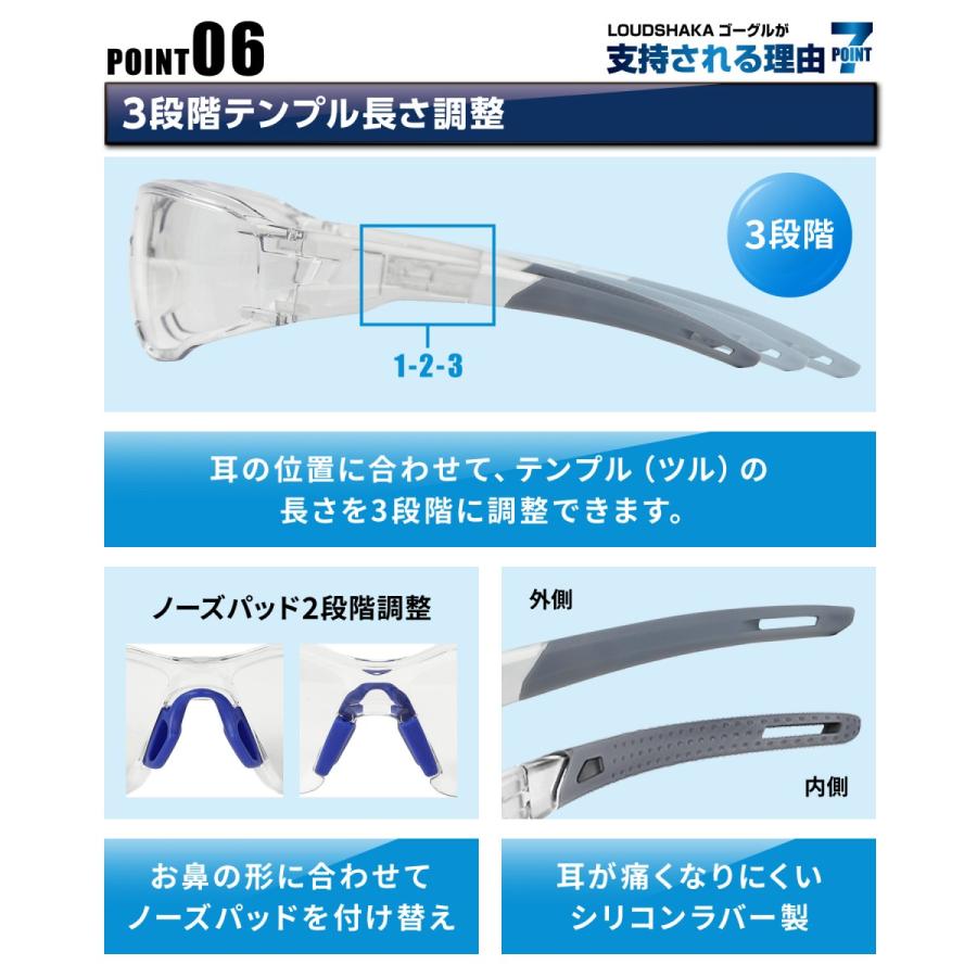 曇らないゴーグル 保護メガネ 医療用ゴーグル 防塵ゴーグル 防塵 曇らないゴーグル 保護メガネ 医療用ゴーグル 防塵ゴーグル 防塵