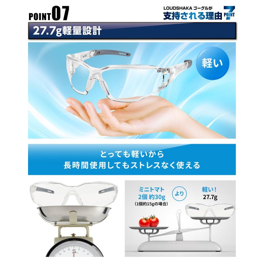 曇らないゴーグル 保護メガネ 医療用ゴーグル 防塵ゴーグル 防塵 曇らないゴーグル 保護メガネ 医療用ゴーグル 防塵ゴーグル 防塵