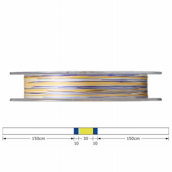 ゴーセン アンサーエギング PEx8 0.5号 12LB 200ｍ巻き 色分け PE×8 日本製 国産8本組PEライン｜kzshopping｜02