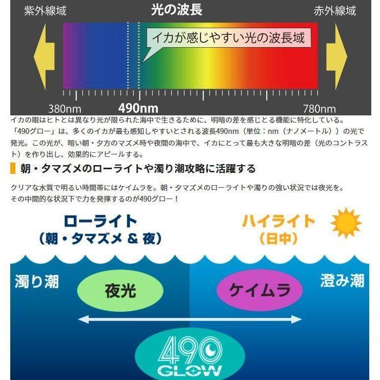 ヤマシタ エギ王K 3.5号 22g 490グロー ケイムラ ベーシック ネオンブライト ヤマリア エギングルアー 餌木｜kzshopping｜29