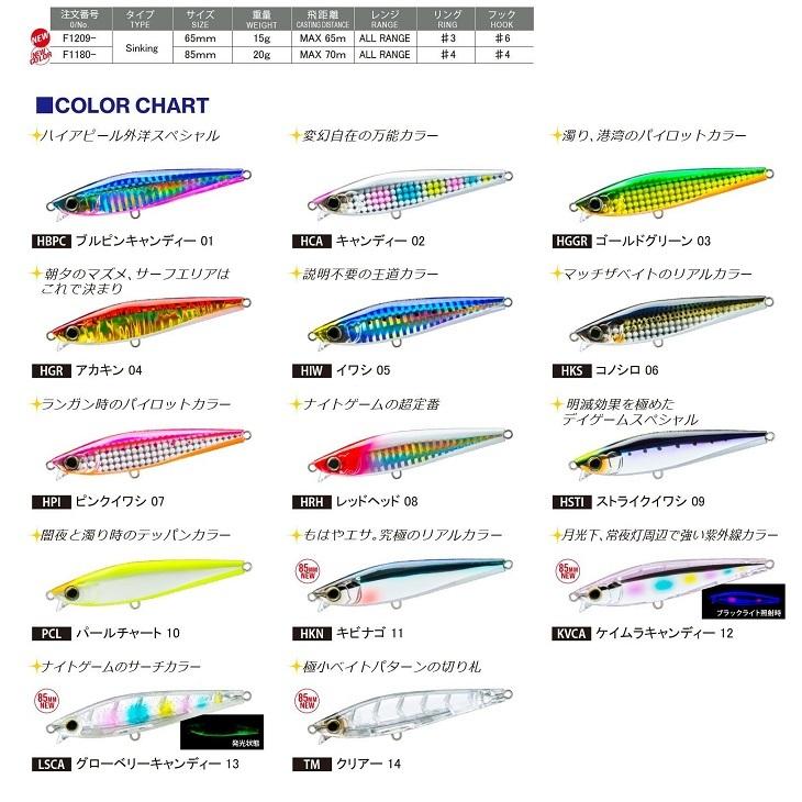 DUEL HEAVY SHOT 85 シンキングミノー ルアー５個セット DUEL（デュエル） ハードコア ヘビーショット S 85 20g 2021年追加