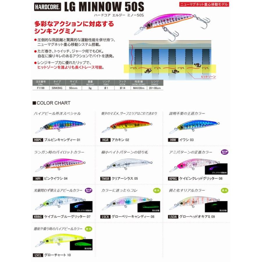 Duel ハードコア Lg ミノー S 50mm 3g デュエル ヨーヅリ ソルトミノー ルアー ライトゲーム シーバス F1199 F1199 フィッシングk Z ケーズ 通販 Yahoo ショッピング