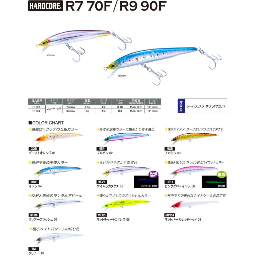 HARDCORE DUEL ハードコア R9 90F 6g フローティング F1283 デュエル